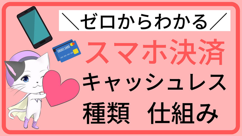 電話とメールが可能 楽天カードの問い合わせ手順は 問い合わせ窓口を