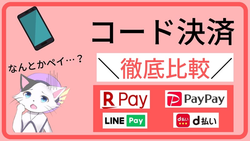 電話とメールが可能 楽天カードの問い合わせ手順は 問い合わせ窓口を